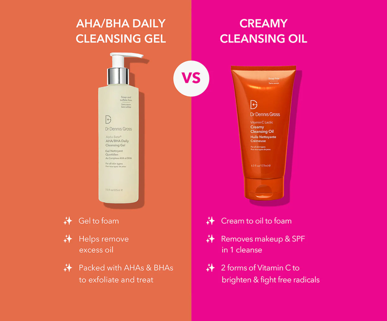 Vitamin C Creamy Cleansing Oil