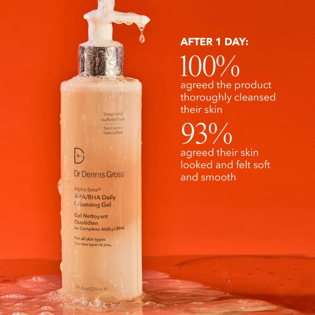 Alpha Beta Cleansing Gel