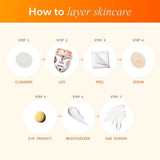 Dr. Dennis Gross LED Maske